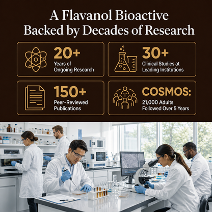 Support your Blood Flow with 5,000 FU of Nattokinase for peak Performance